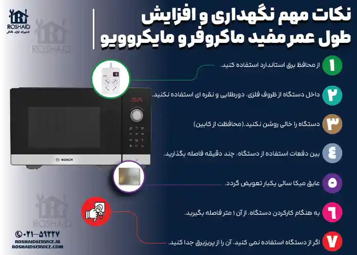 نکات مهم نگهداری و افزایش طول عمر مفید مایکروویو